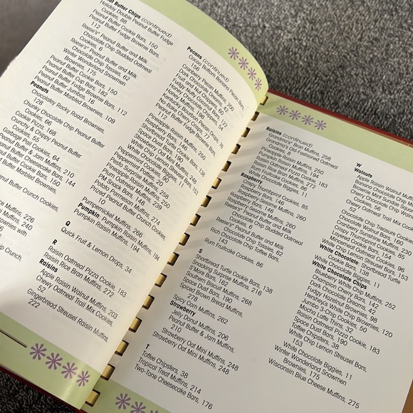 Favorite Brand Name 3 books in 1 Cookies, Bars and Muffins Cookbook Spiral - Picture 16 of 16